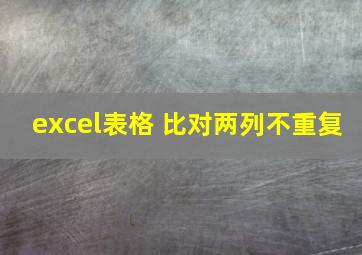 excel表格 比对两列不重复